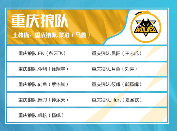 外媒统计24年第一季度观看时长前五赛事：LCK春季赛位居第一