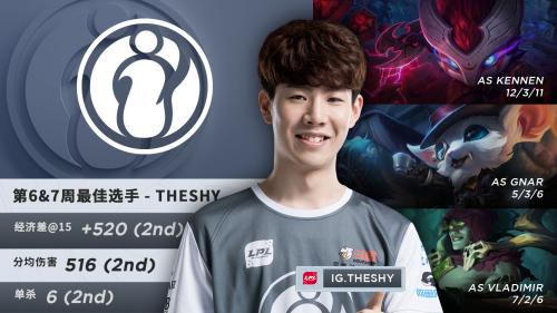 xertioN 与 Mouz 延长合同；
