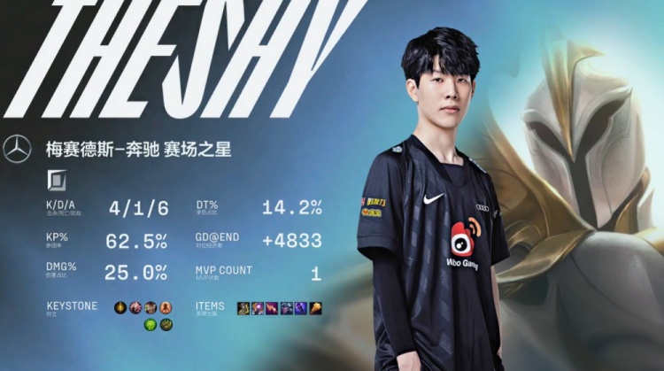 【LCK】DK发布2025春季赛赛程，1月16日与GEN交手，1月30日对阵T1