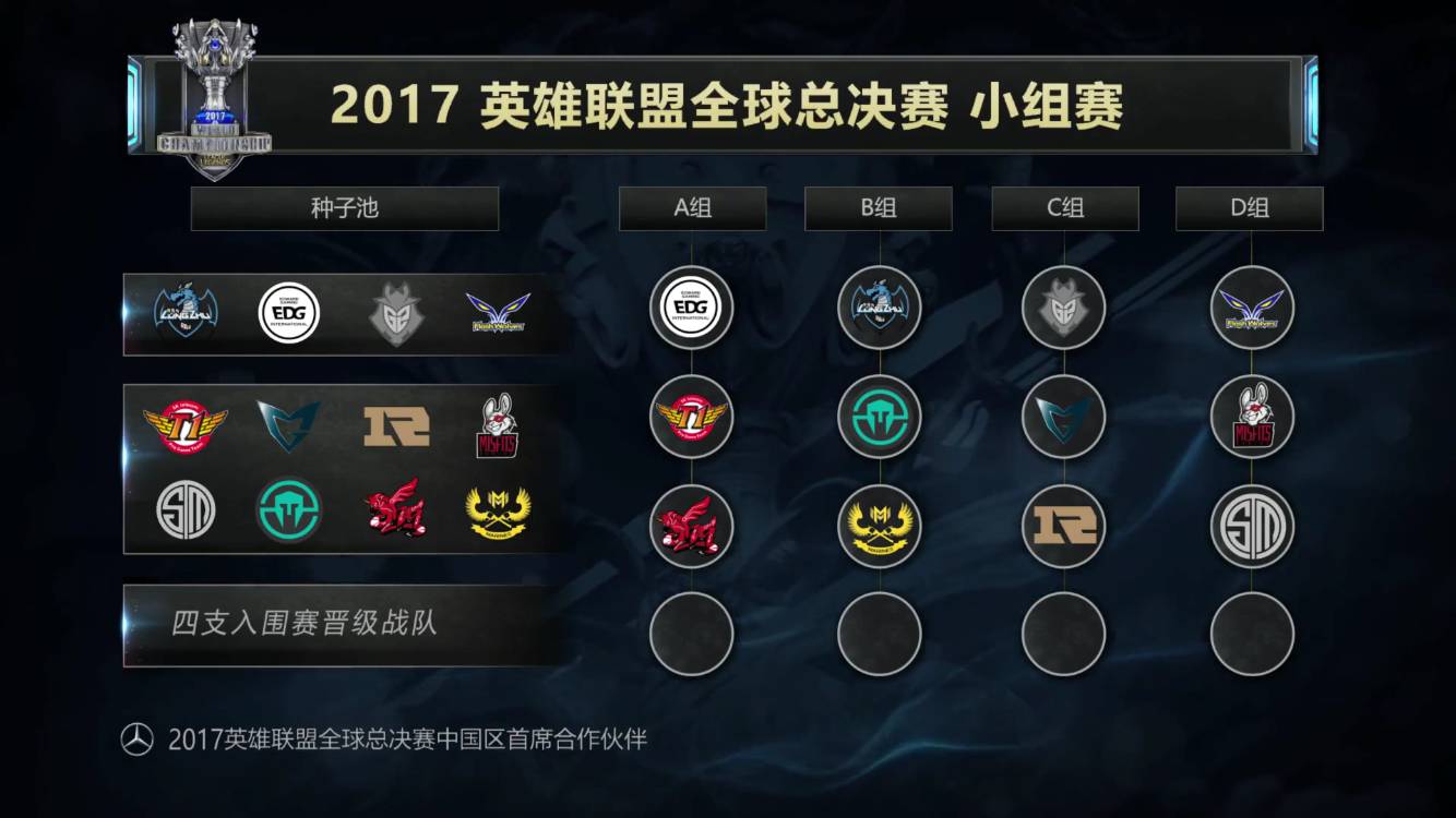 官方消息： Inner Circle 收购 TNL 阵容